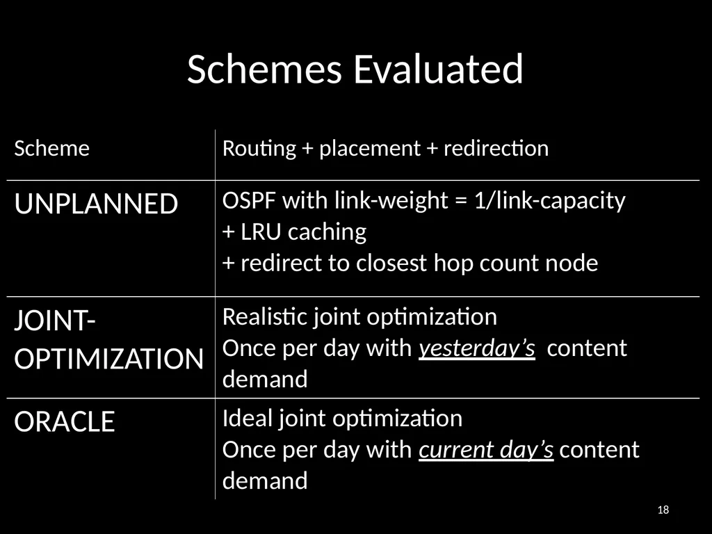 Distributing Content Simplifies ISP Traffic - slide 18 of 23