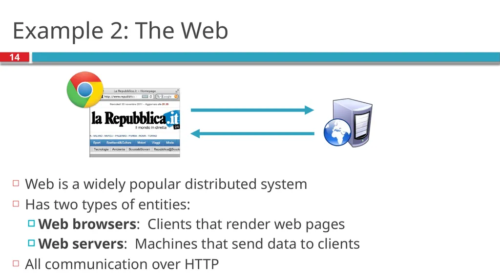 CS 3700 Networks and Distributed Systems An - slide 14 of 31