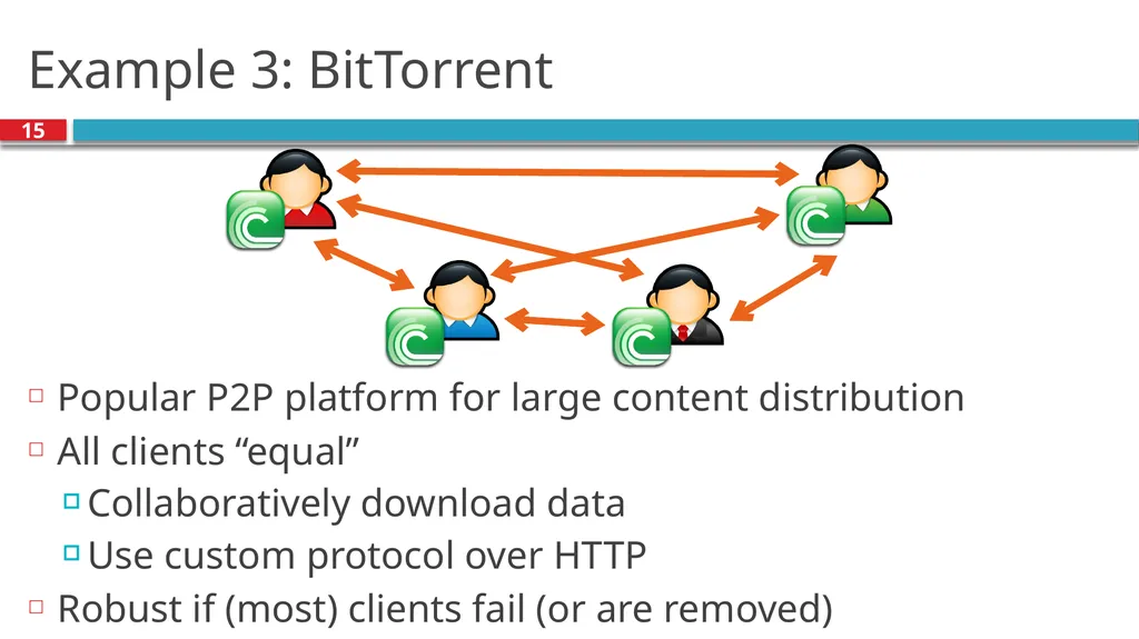 CS 3700 Networks and Distributed Systems An - slide 15 of 31