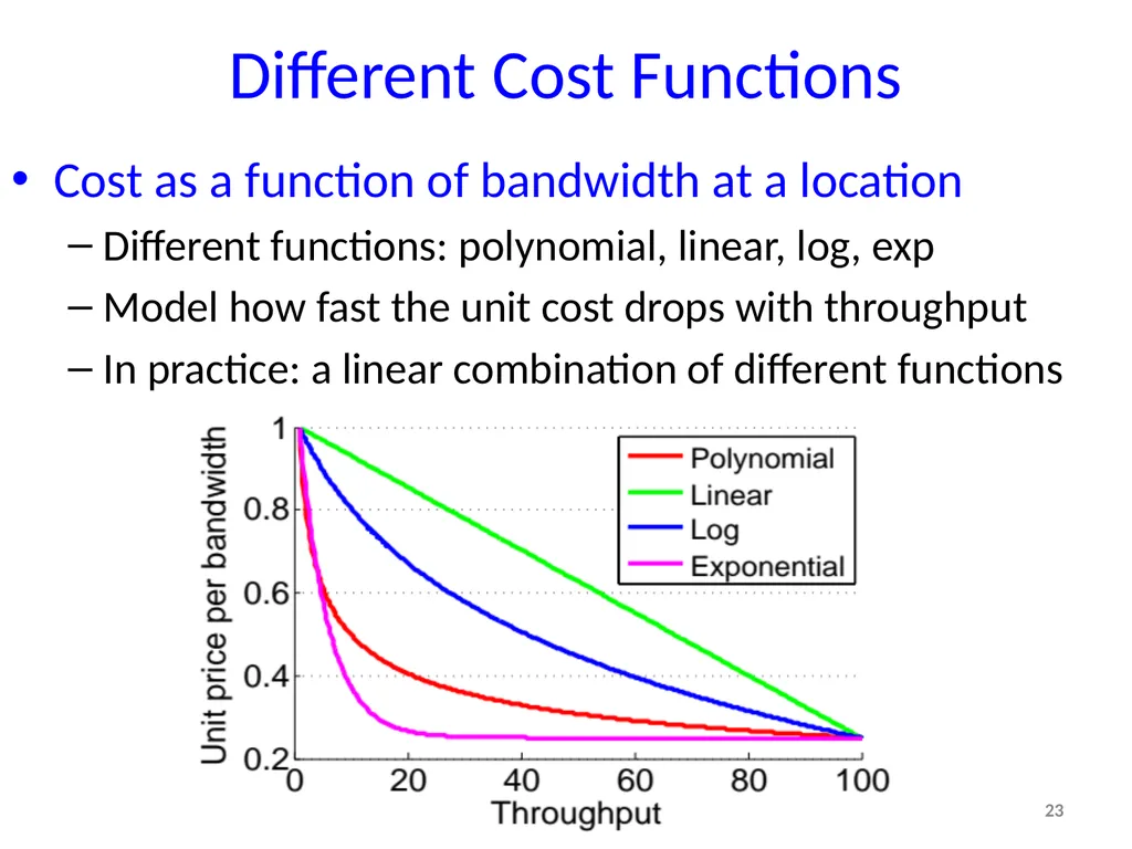 Tradeoffs in CDN Designs for Throughput Oriented - slide 23 of 27
