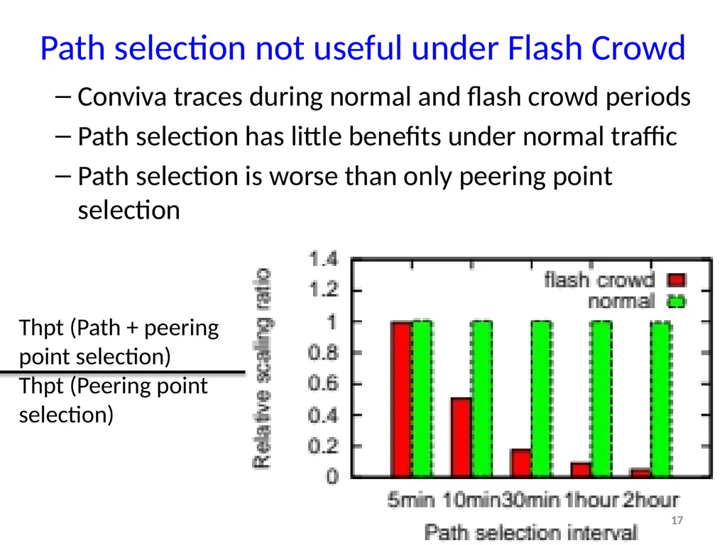Tradeoffs in CDN Designs for Throughput Oriented - slide 17 of 27