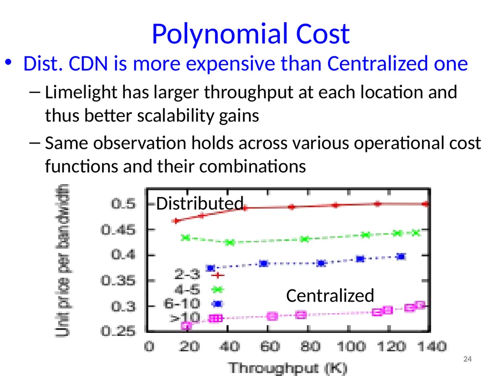 Tradeoffs in CDN Designs for Throughput Oriented - slide 24 of 27