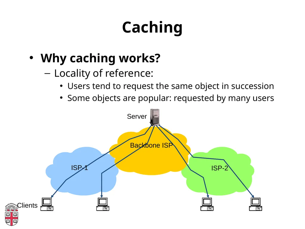 CSCI-1680 Web Performance and Content Distribution - slide 4 of 20