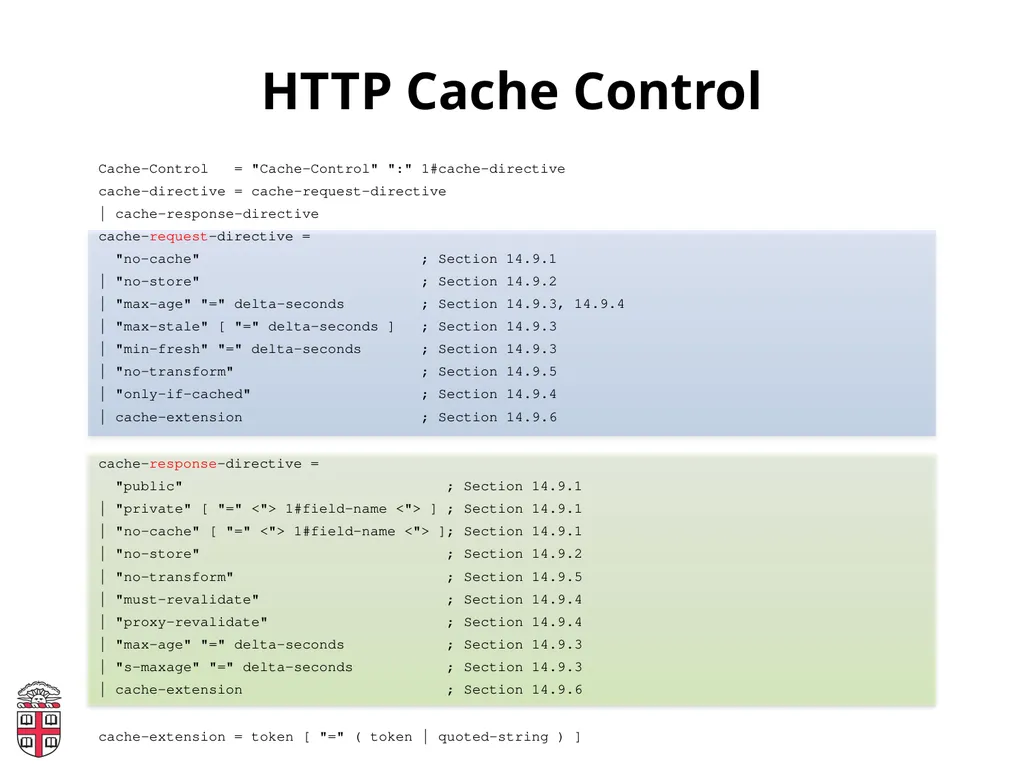 CSCI-1680 Web Performance and Content Distribution - slide 6 of 20