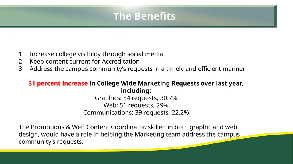 Position Proposal: Web & Content Promotions - slide 8 of 10