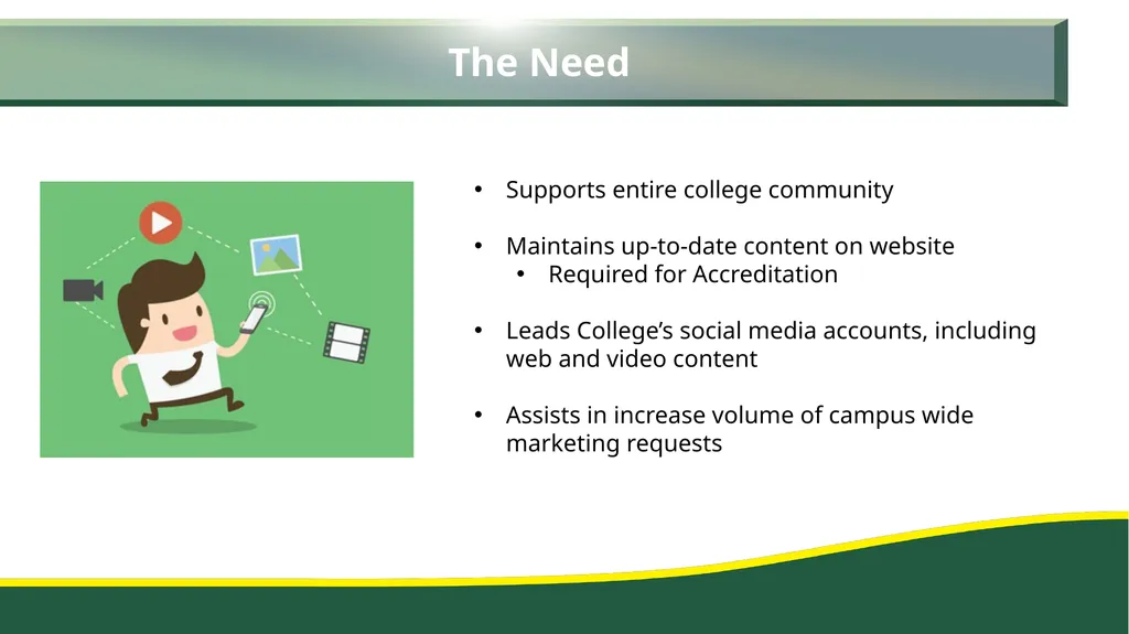 Position Proposal: Web & Content Promotions - slide 2 of 10
