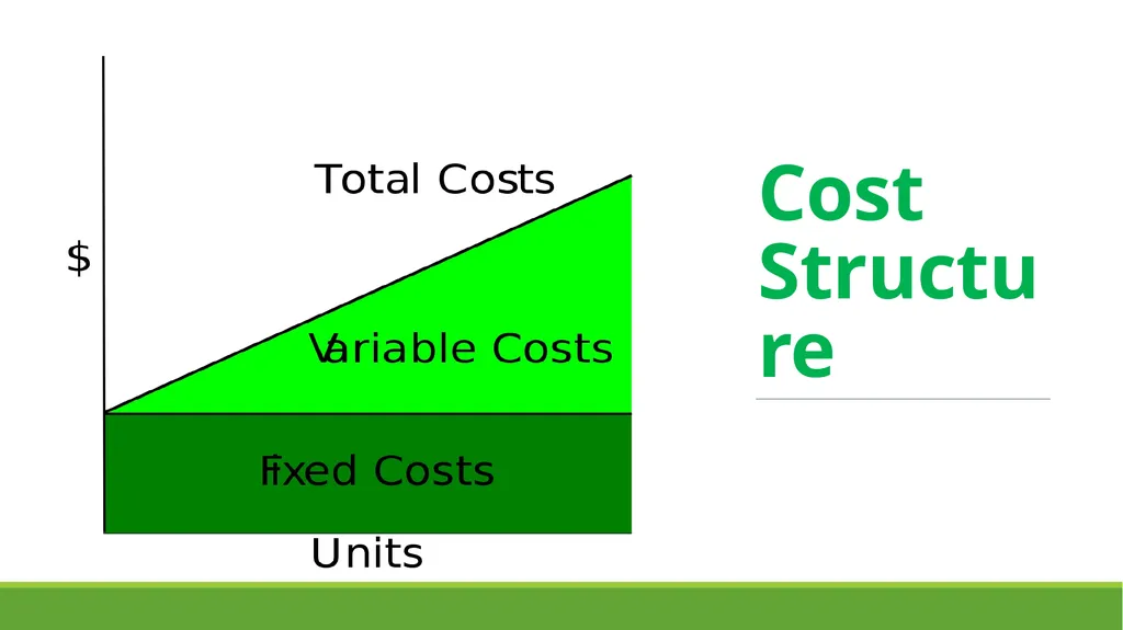 Business Model Canvas Customer Segments Who would - slide 31 of 37