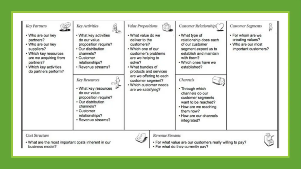 Business Model Canvas Customer Segments Who would - slide 2 of 37