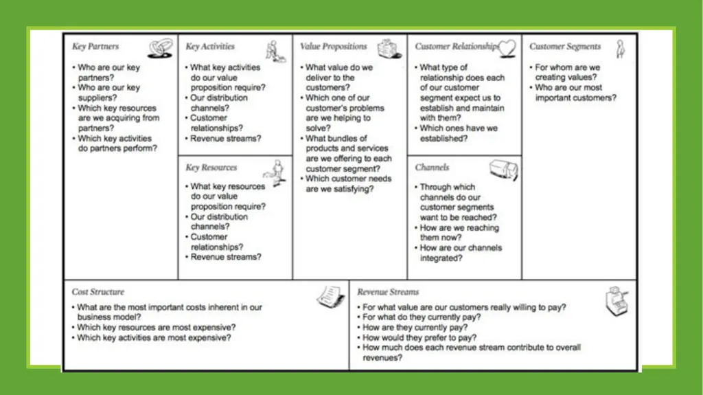 Business Model Canvas Customer Segments Who would - slide 34 of 37