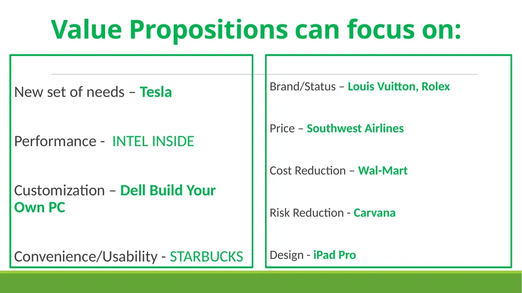Business Model Canvas Customer Segments Who would - slide 8 of 37