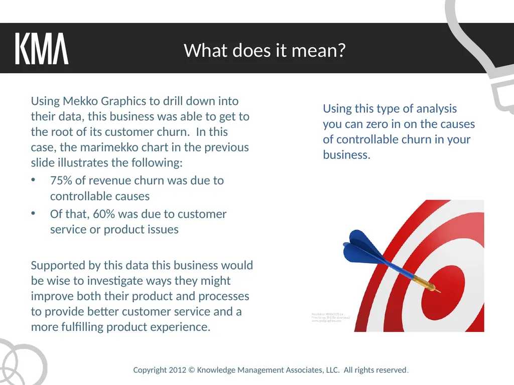 Solving Business Problems Using Mekko Graphics - slide 8 of 10