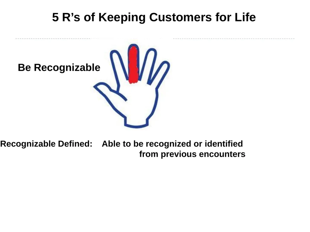 NRCC Conference, 9/20/2016 How to Create a - slide 21 of 43
