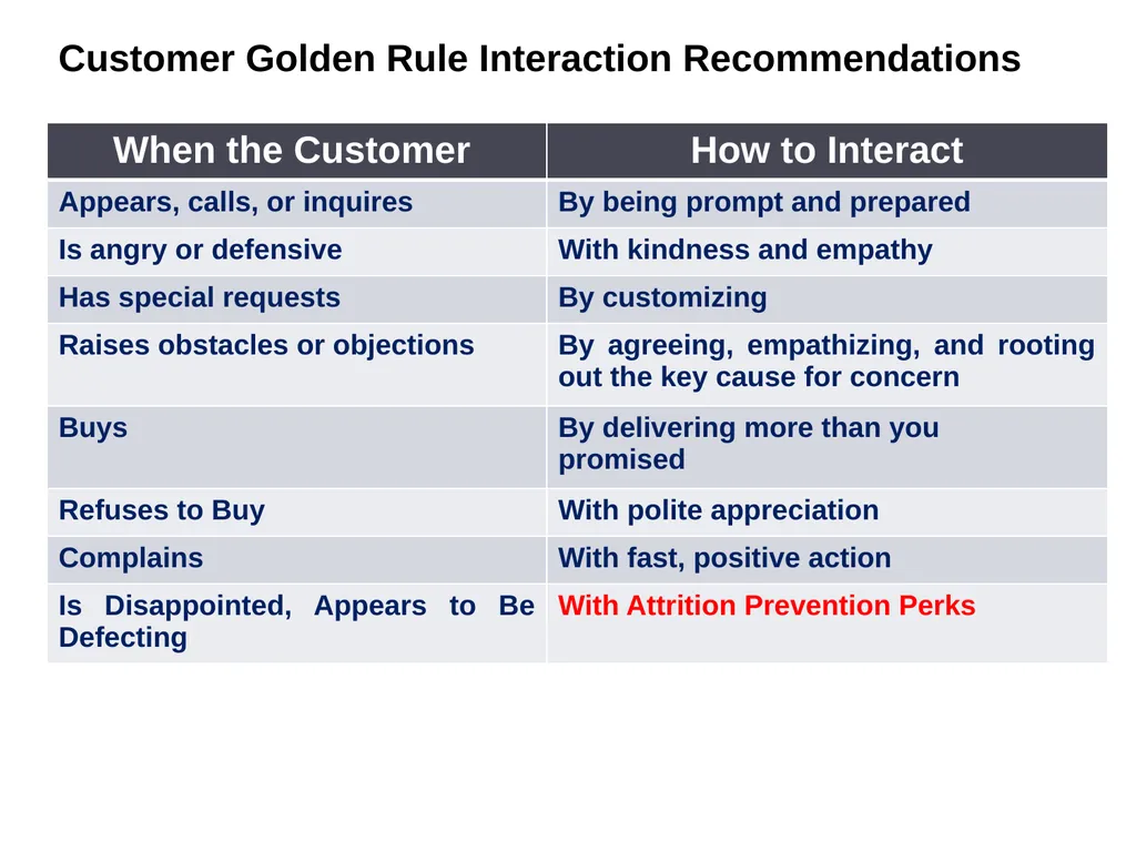 NRCC Conference, 9/20/2016 How to Create a - slide 41 of 43