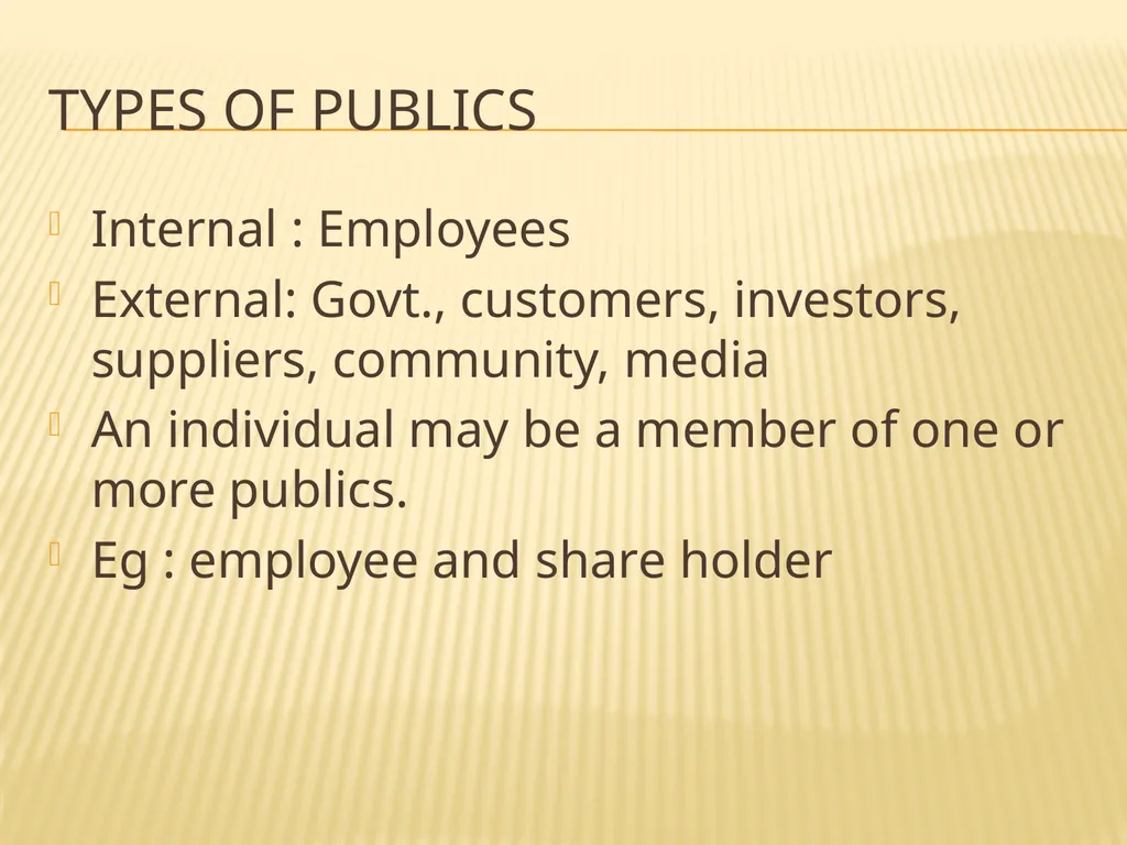 PUBLIC RELATIONs Definition Public relations is - slide 4 of 26