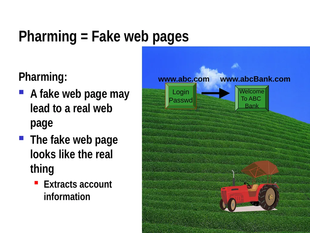 Chapter 15 – Cyber Operations Part I Cyber “A - slide 15 of 42