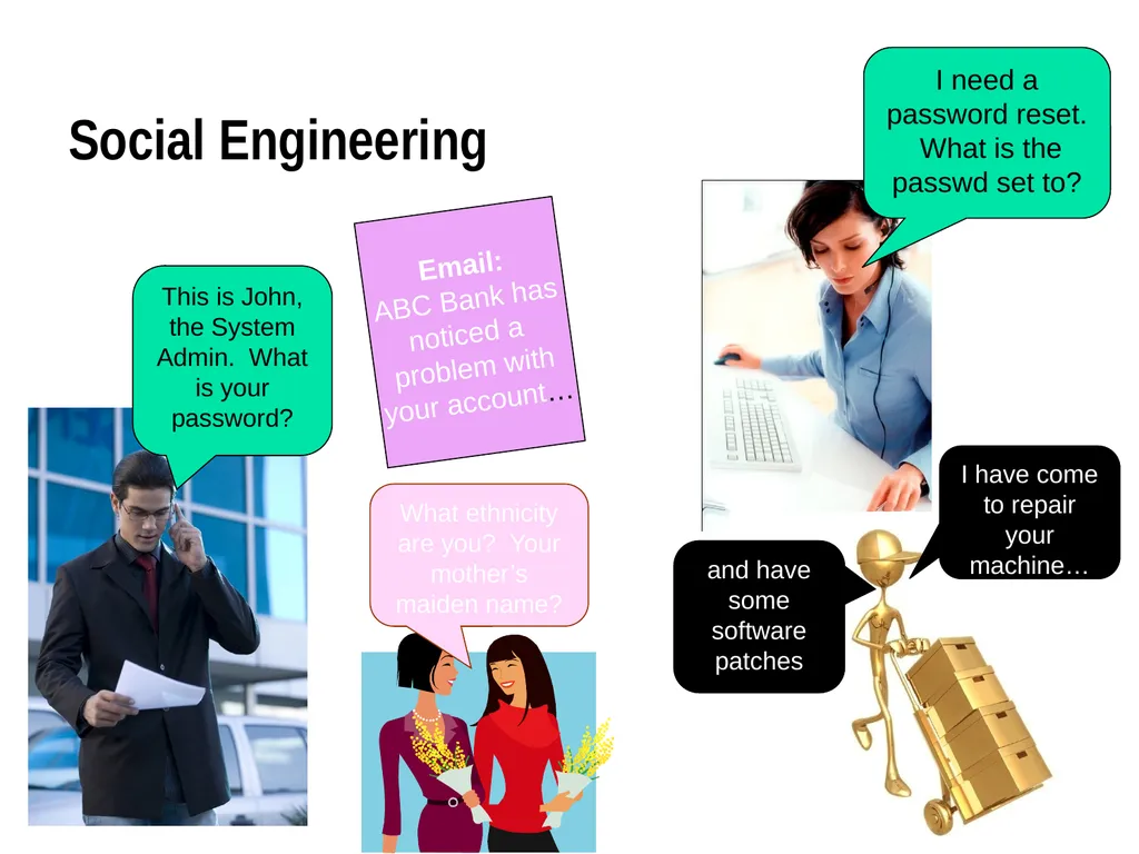 Chapter 15 – Cyber Operations Part I Cyber “A - slide 11 of 42