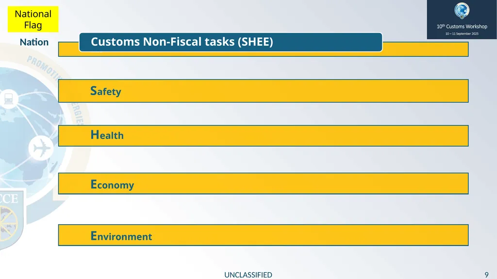 10th Customs Workshop 10 – 11 September 2025 - slide 9 of 10
