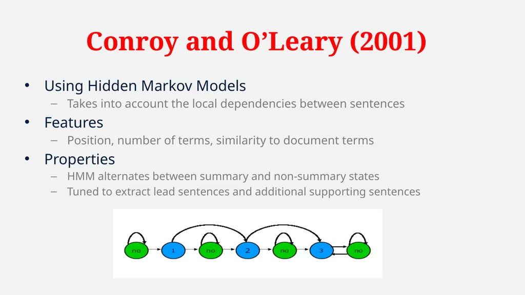NLP Introduction to NLP Summarization Techniques - slide 3 of 17