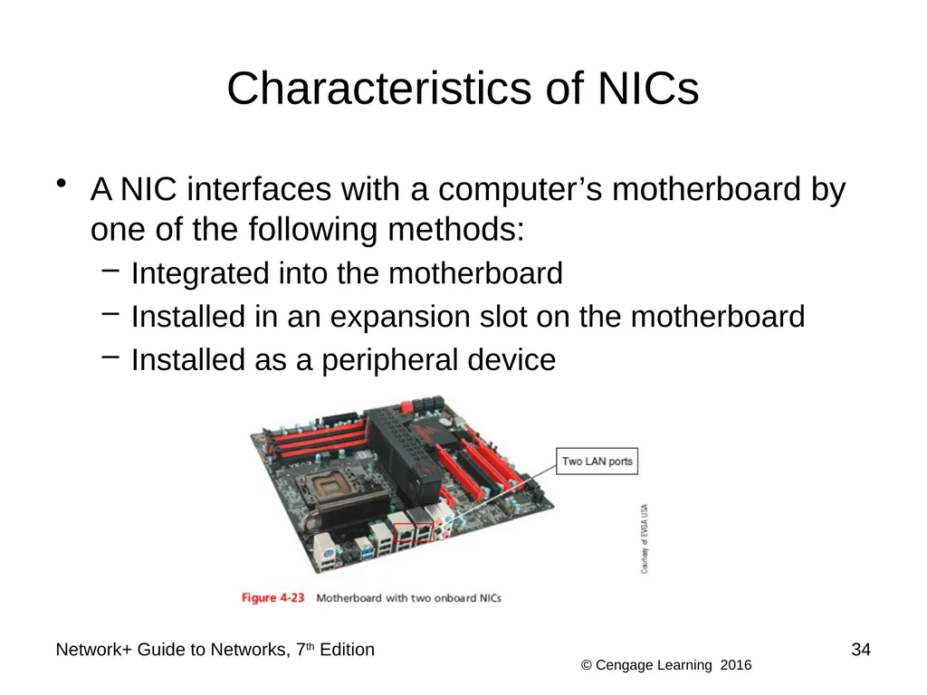 Network+ Guide to Networks 7th Edition Chapter 4 - slide 34 of 50