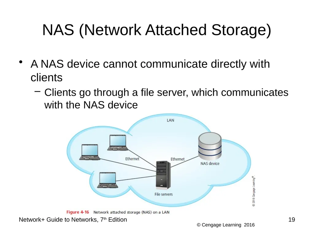 Network+ Guide to Networks 7th Edition Chapter 4 - slide 19 of 50
