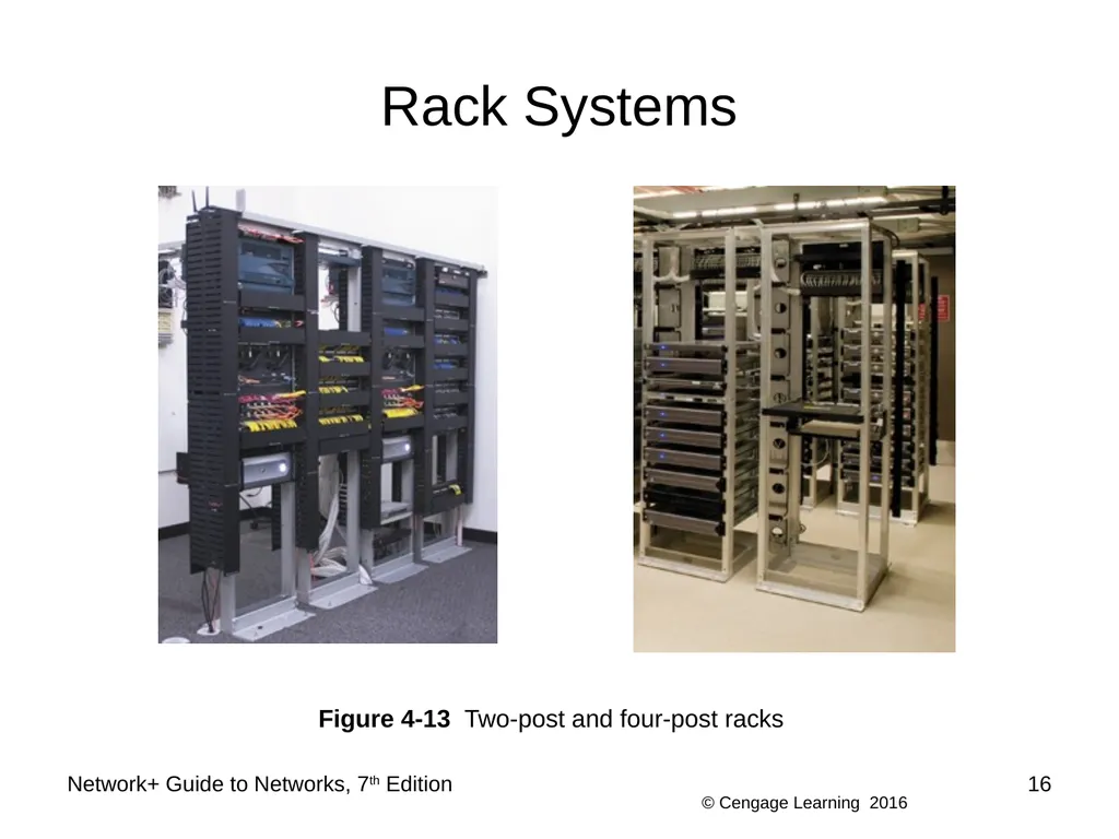 Network+ Guide to Networks 7th Edition Chapter 4 - slide 16 of 50