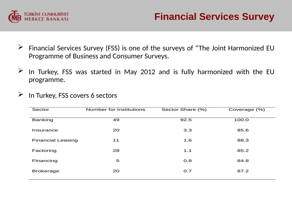 MEASURING UNCERTAINTY IN THE FINANCIAL SECTOR - slide 7 of 19