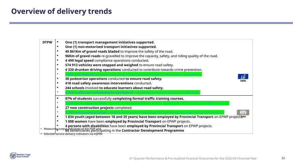 FOURTH QUARTER PERFORMANCE & PRE-AUDITED FINANCIAL - slide 22 of 31