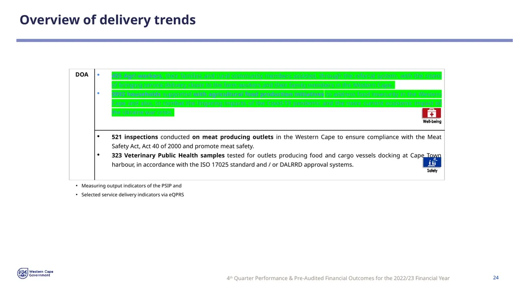 FOURTH QUARTER PERFORMANCE & PRE-AUDITED FINANCIAL - slide 24 of 31