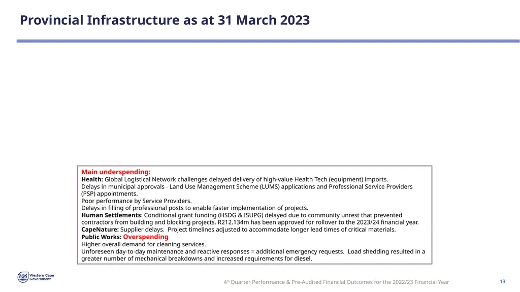 FOURTH QUARTER PERFORMANCE & PRE-AUDITED FINANCIAL - slide 13 of 31
