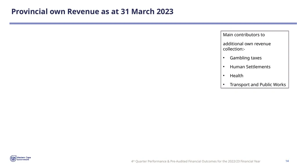 FOURTH QUARTER PERFORMANCE & PRE-AUDITED FINANCIAL - slide 14 of 31