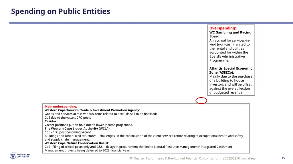 FOURTH QUARTER PERFORMANCE & PRE-AUDITED FINANCIAL - slide 15 of 31