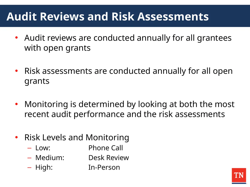 2025 CDBG Compliance Workshop Administrator - slide 6 of 132