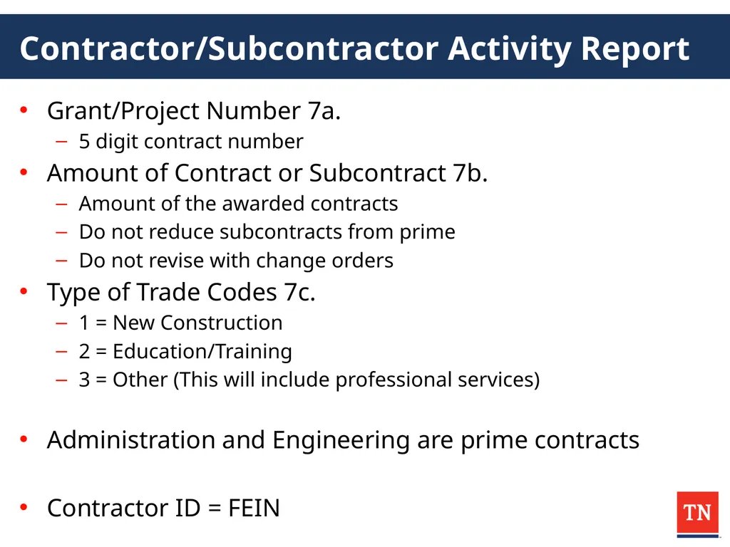 2025 CDBG Compliance Workshop Administrator - slide 88 of 132