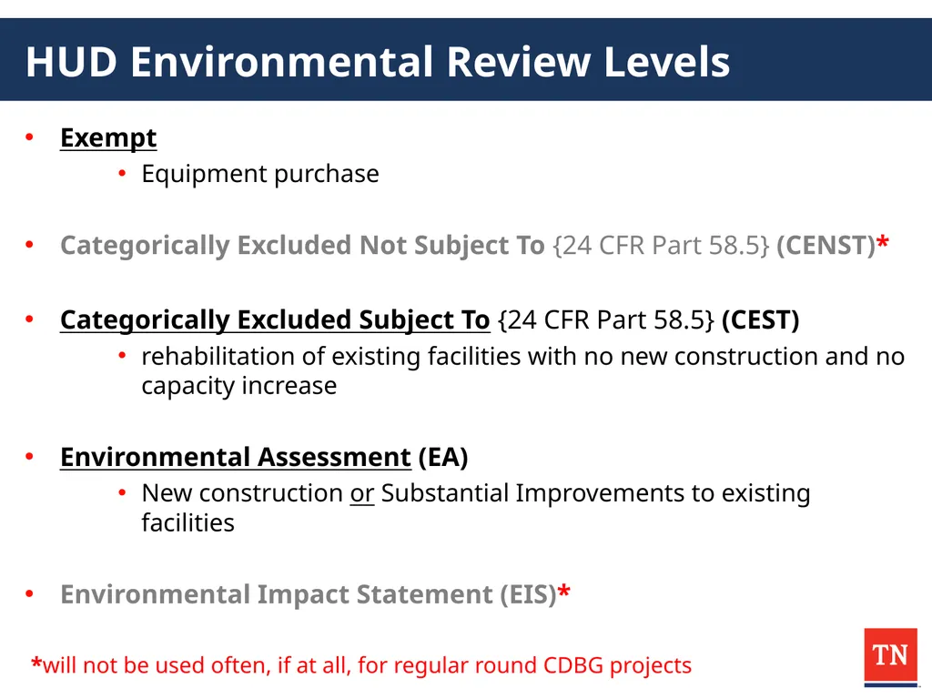 2025 CDBG Compliance Workshop Administrator - slide 15 of 132