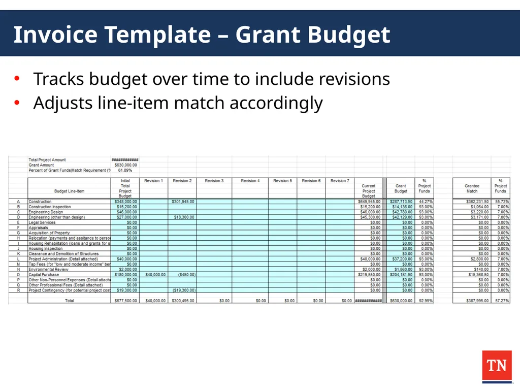 2025 CDBG Compliance Workshop Administrator - slide 110 of 132