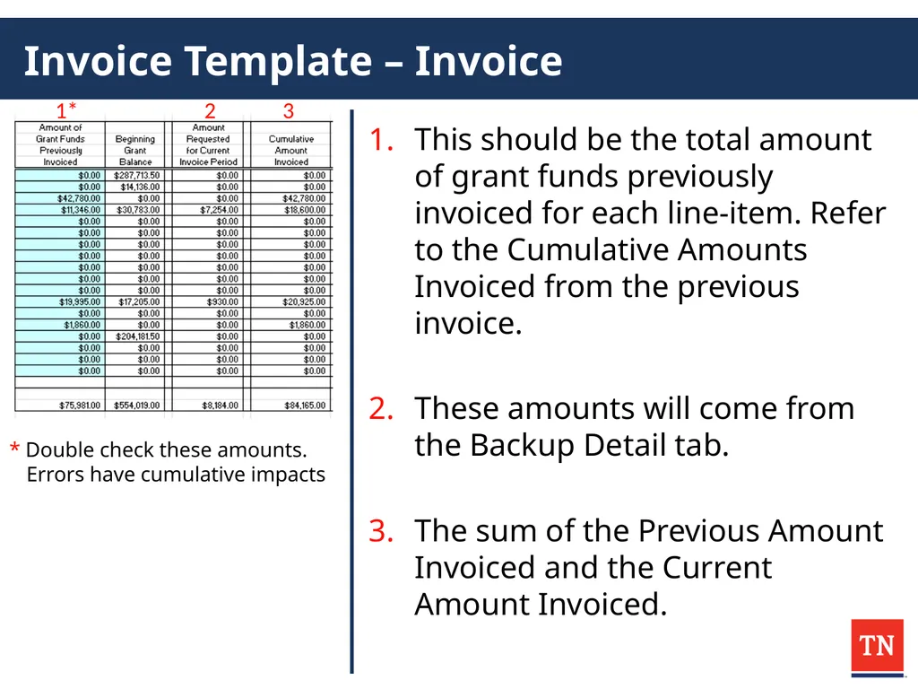 2025 CDBG Compliance Workshop Administrator - slide 112 of 132
