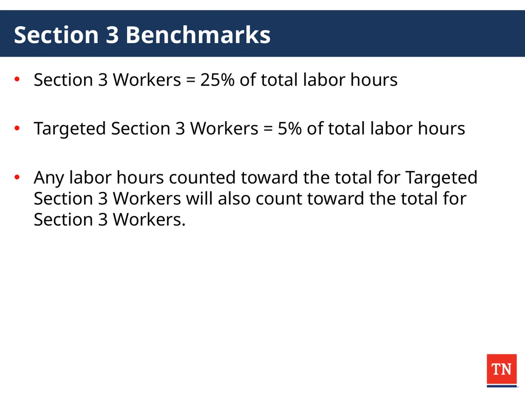 2025 CDBG Compliance Workshop Administrator - slide 98 of 132