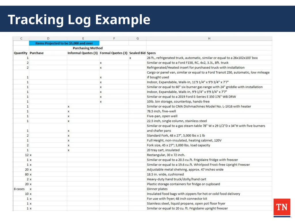 2025 CDBG Compliance Workshop Administrator - slide 82 of 132
