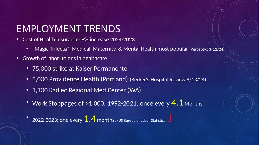 Evolving Healthcare Landscape Disruption Leaves - slide 31 of 69