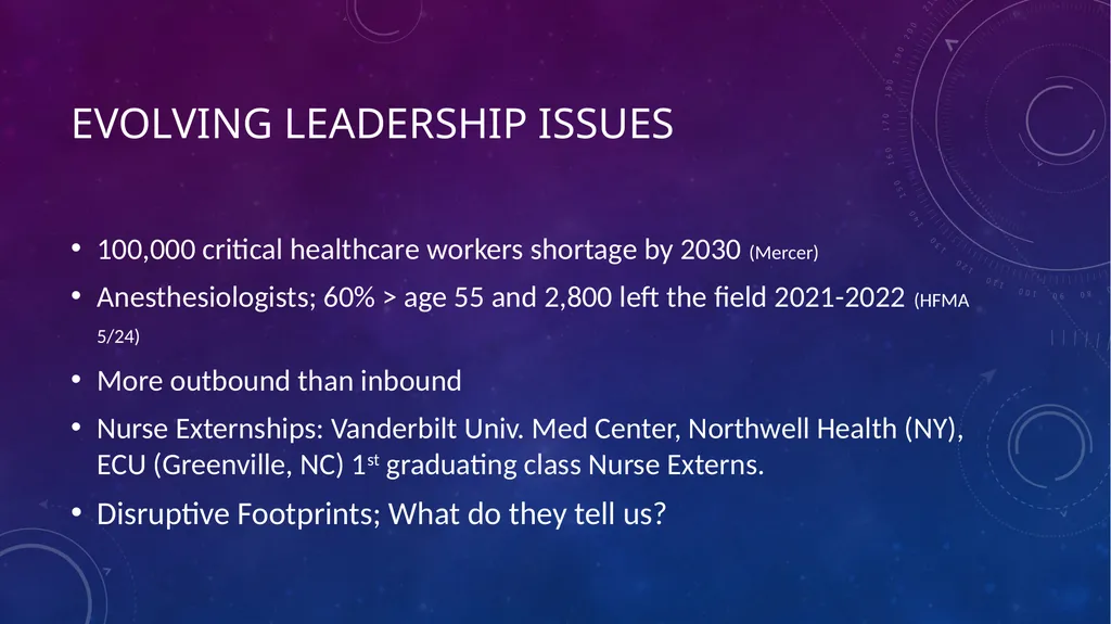 Evolving Healthcare Landscape Disruption Leaves - slide 13 of 69