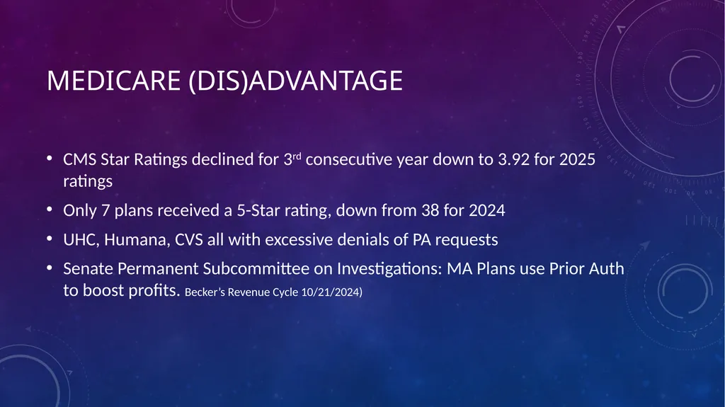 Evolving Healthcare Landscape Disruption Leaves - slide 40 of 69
