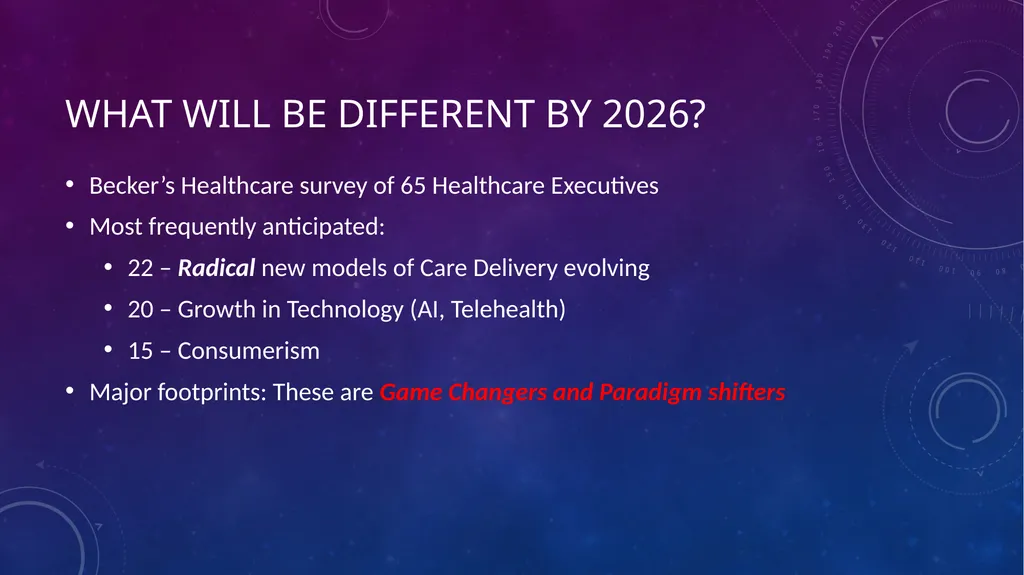Evolving Healthcare Landscape Disruption Leaves - slide 22 of 69