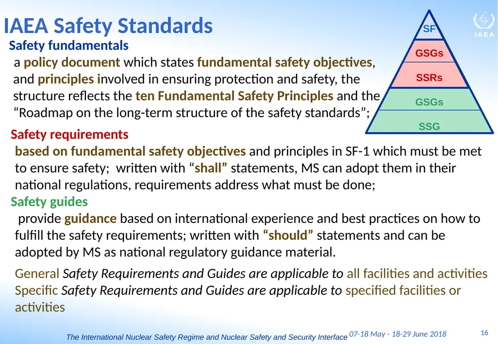 BASIC PROFESSIONAL TRAINING COURSE Module III P3 - slide 16 of 36