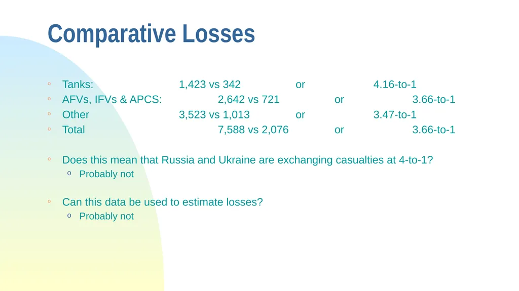 Some Observations from the War in Ukraine The - slide 27 of 49
