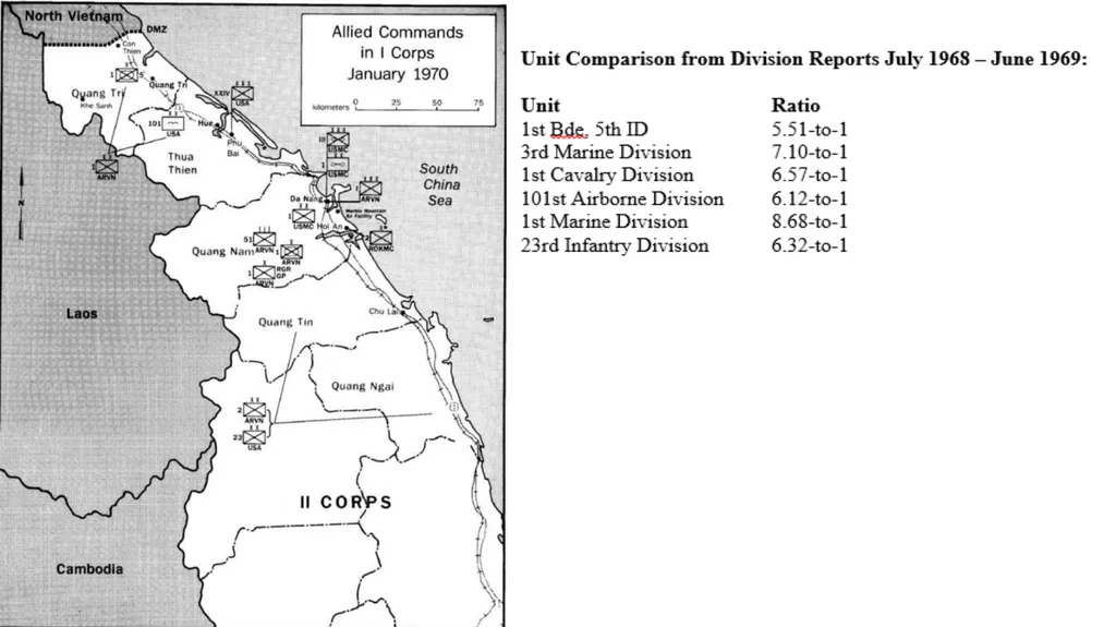 Some Observations from the War in Ukraine The - slide 18 of 49