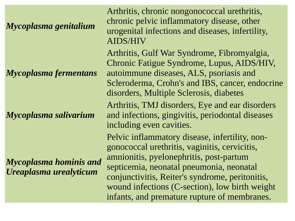 Books For References: Prokaryotic and Eukaryotic - slide 14 of 66