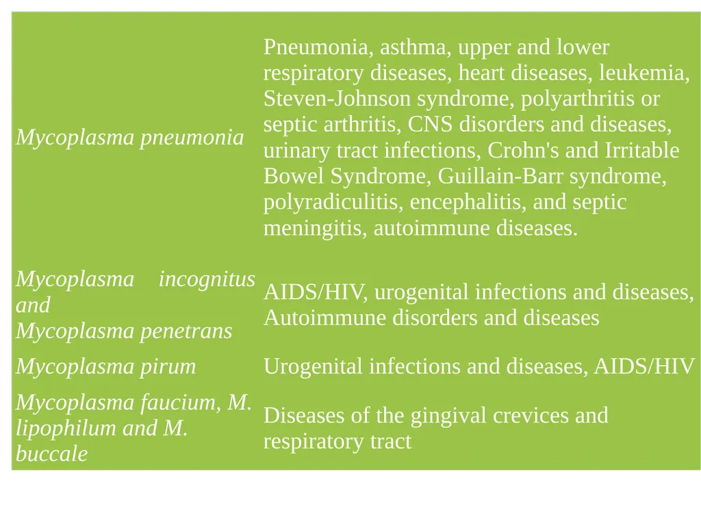 Books For References: Prokaryotic and Eukaryotic - slide 15 of 66