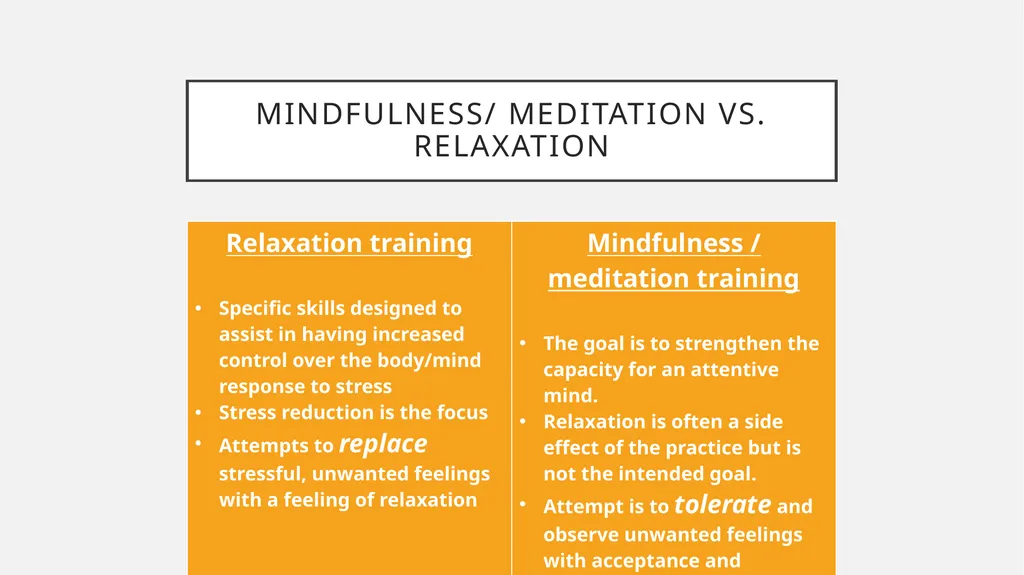 Introduction to Mindfulness and Meditation for - slide 5 of 21