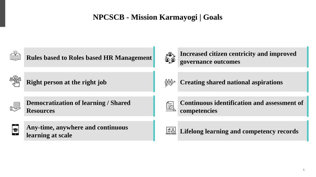 कर्मयोगी अभियान National Programme for Civil - slide 5 of 37