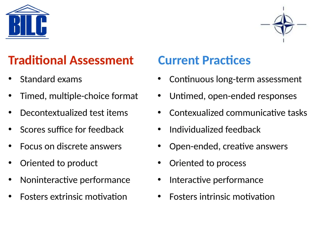 Classroom-Based Assessment (CBA) What Works and - slide 6 of 30